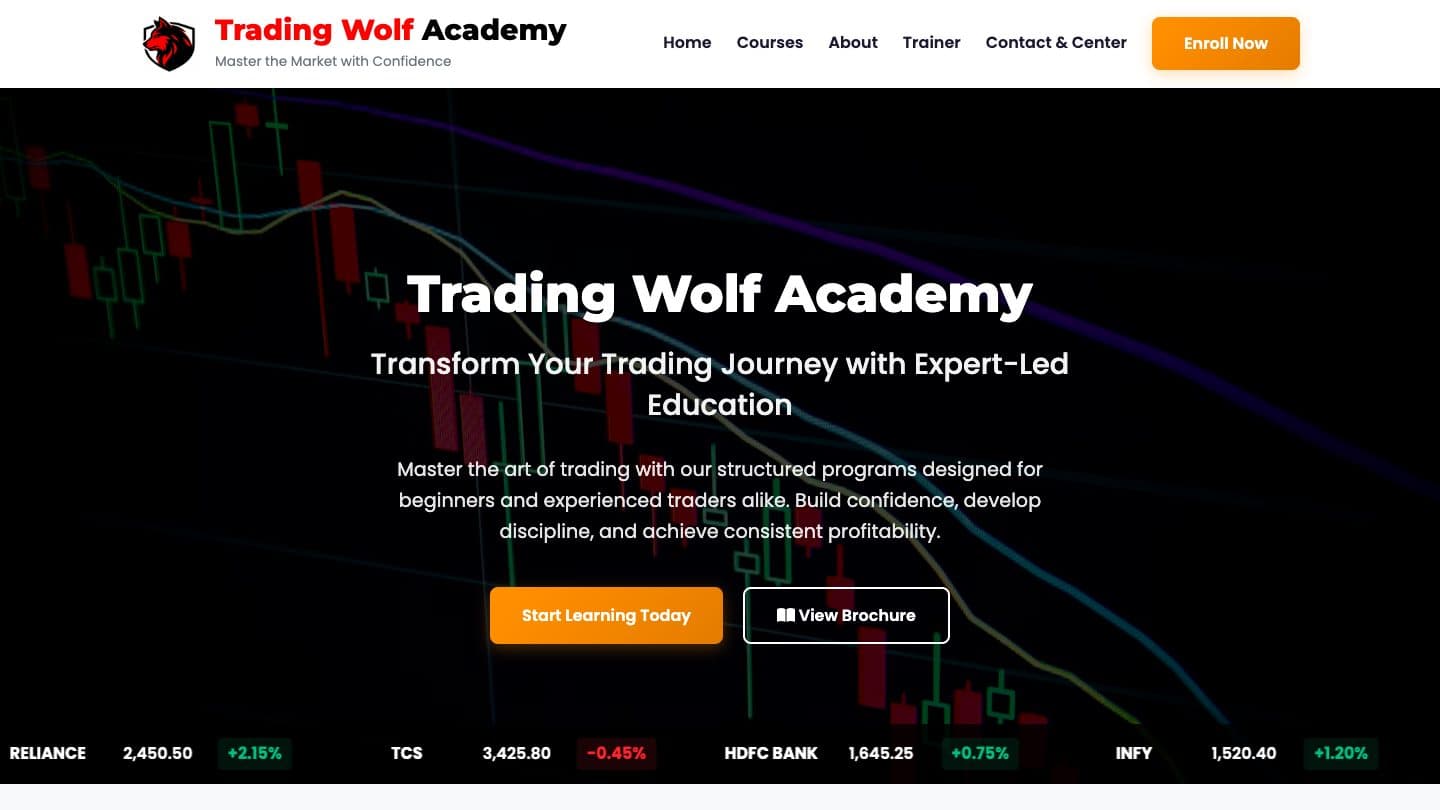 Trading Wolf Academy